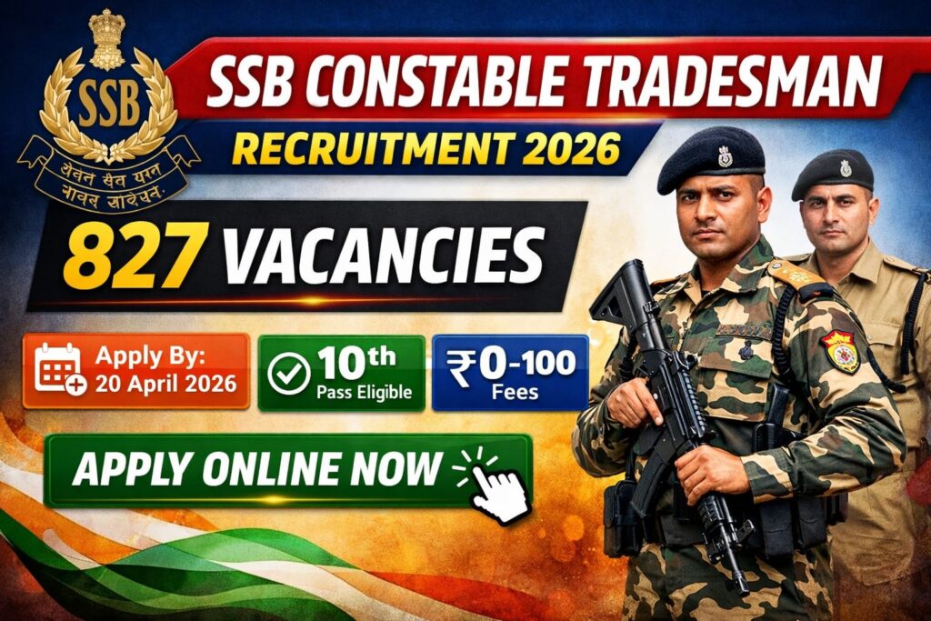 SSB Constable Tradesman Recruitment 2026 – Apply Online for 827 Posts
