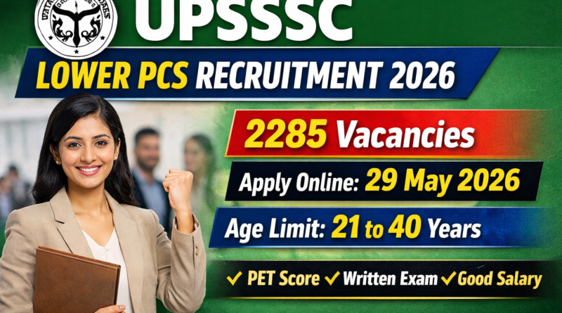 UPSSSC Lower PCS Recruitment 2026 apply online for 2285 posts starting from 29 May eligibility age limit details