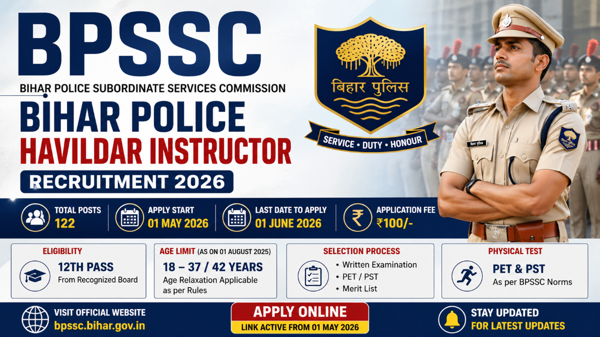 BPSSC Bihar Police Havildar Instructor Recruitment 2026 Apply Online for 122 Posts – Notification Out, Check Eligibility