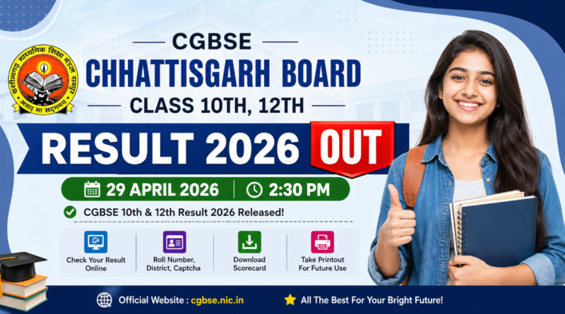CGBSE Result 2026 Class 10th 12th Result Out Check Chhattisgarh Board Scorecard