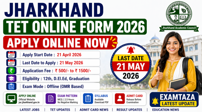 Jharkhand TET Online Form 2026 apply online now last date 21 May fees eligibility JTET latest update