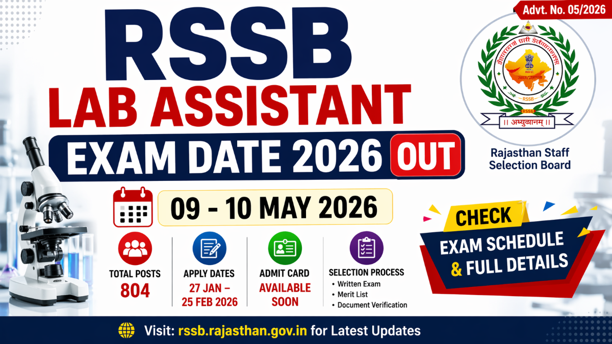 RSSB Lab Assistant Exam Date 2026 OUT: Check Exam Schedule, Admit Card & Full Details