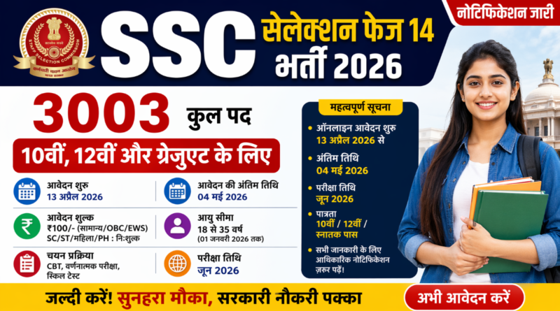 SSC Selection Phase 14 Recruitment 2026 notification for 3003 posts apply online last date 04 May