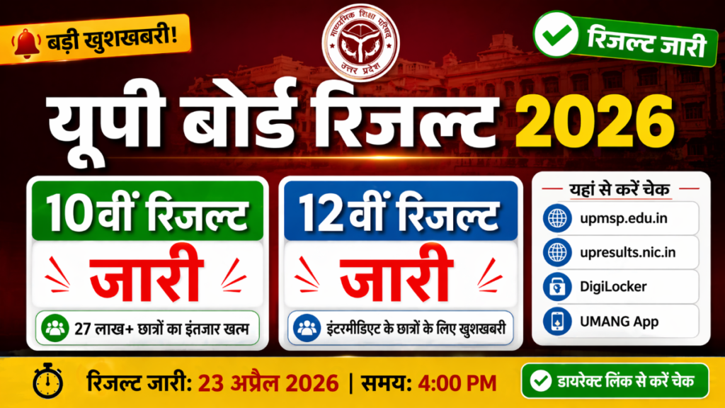 UP Board 10th 12th Result 2026 OUT: Direct Link, Marksheet Check Fast