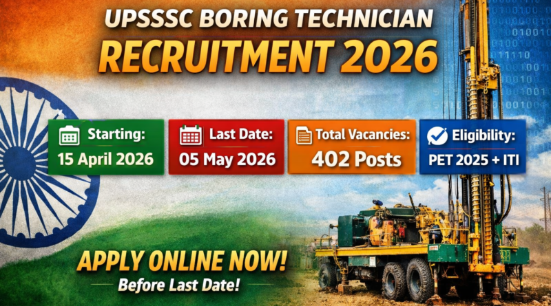 UPSSSC Assistant Boring Technician Recruitment 2026 apply online for 402 posts PET 2025 eligibility last date 05 May 2026