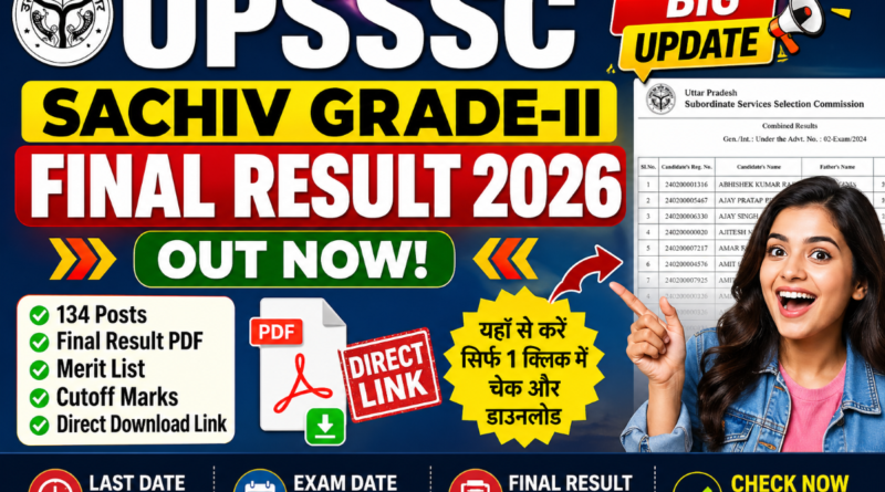 UPSSSC Sachiv Grade-II Final Result 2026 OUT check merit list PDF direct link