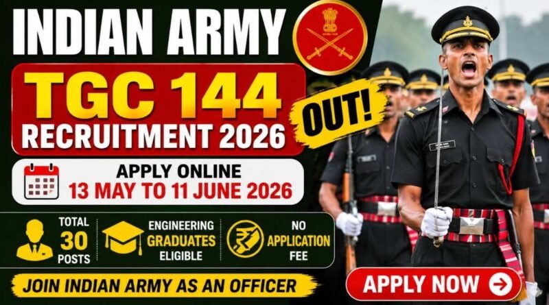 Indian Army TGC 144 Recruitment 2026 Apply Online
