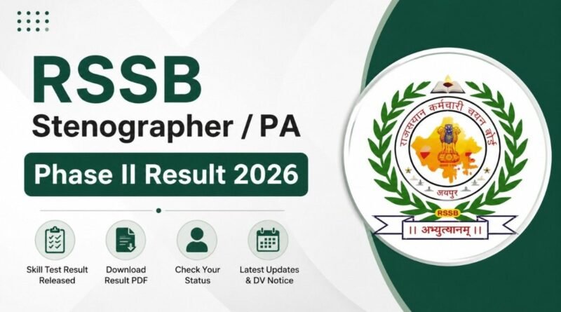 RSSB Stenographer PA Phase II Result 2026 Skill Test Result Download