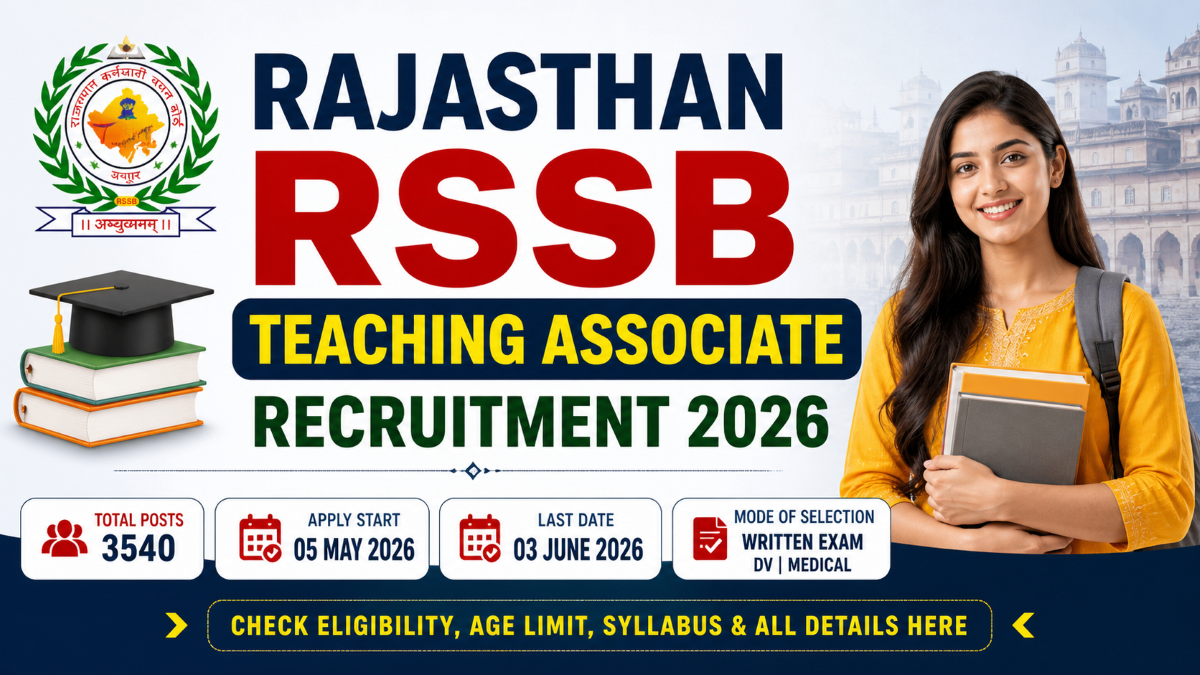 Rajasthan RSSB Teaching Associate Recruitment 2026