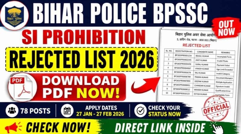 Bihar Police BPSSC SI Prohibition Rejected List 2026 PDF Download