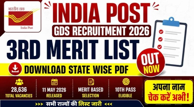 India Post GDS 3rd Merit List 2026 PDF Download