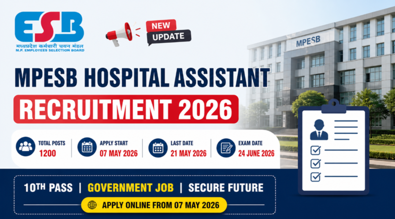 MPESB Hospital Assistant Recruitment 2026 1200 Posts Apply Online Start Date Exam Date
