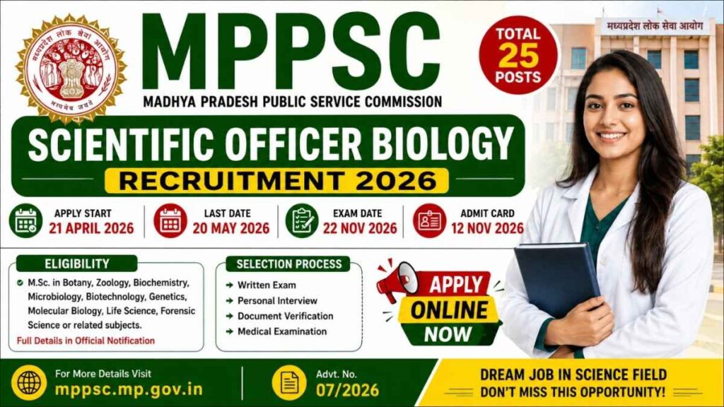 MPPSC Scientific Officer Biology Recruitment 2026 OUT – Apply Online for 25 Posts, Direct Link Active