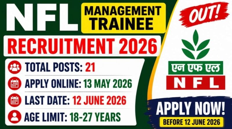 NFL Management Trainee Recruitment 2026 Apply Online