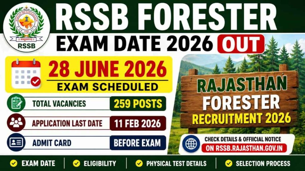 RSSB Forester Exam Date 2026 OUT: Rajasthan Forest Guard & Forester Exam Scheduled for 28 June