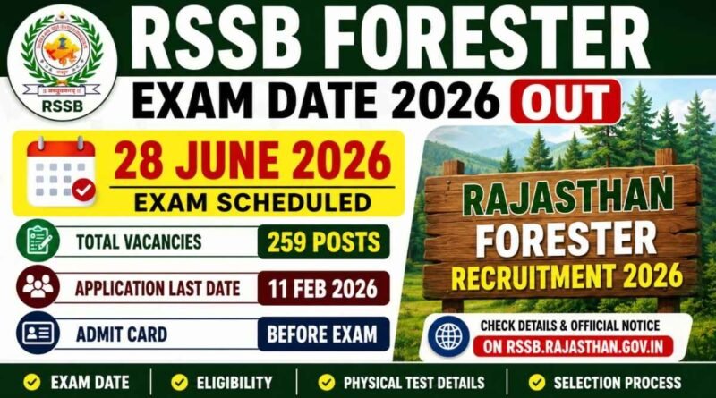 RSSB Forester Exam Date 2026 Exam Scheduled on 28 June